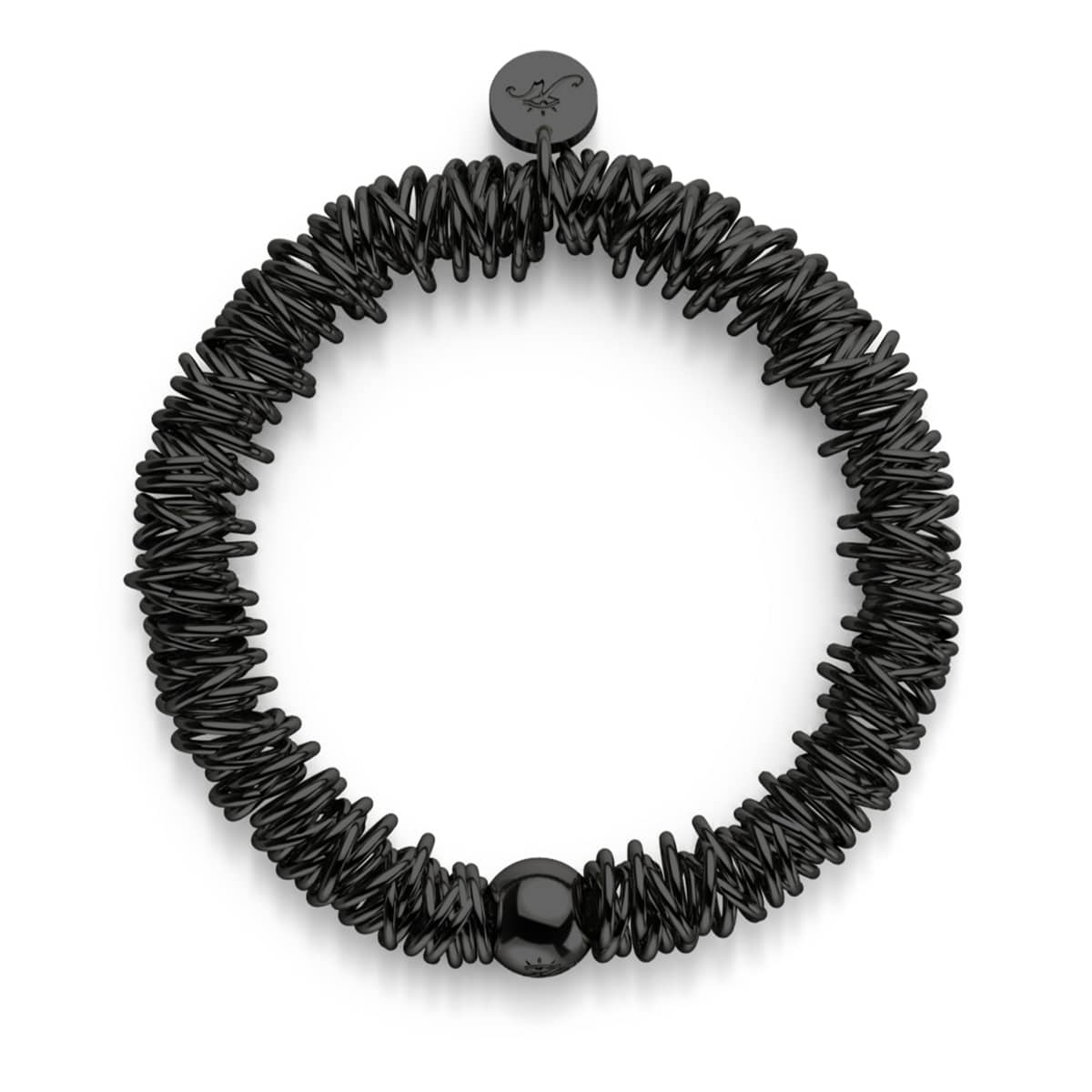 Product detail view